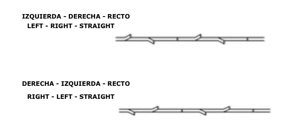 TR-3%20Tipos%20de%20triscado